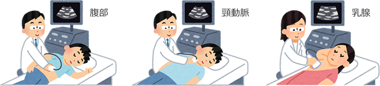 超音波検査　腹部エコー、頸動脈エコー、乳腺エコー