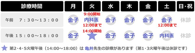 診療担当表